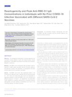 Reactogenicity and Peak Anti-RBD-S1 IgG Concentrations in Individuals with No Prior COVID-19 Infection Vaccinated with Different SARS-CoV-2 Vaccines